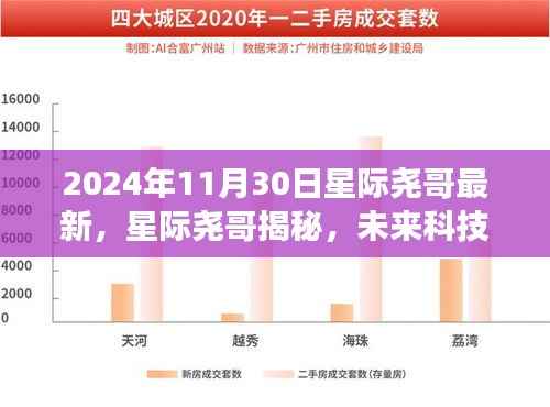 星际尧哥揭秘未来科技展望与前沿科技动态(独家报道,最新资讯)