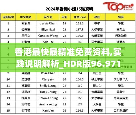 香港最快最精准免费资料,实践说明解析_HDR版96.971