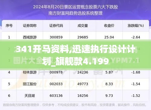 341开马资料,迅速执行设计计划_旗舰款4.199