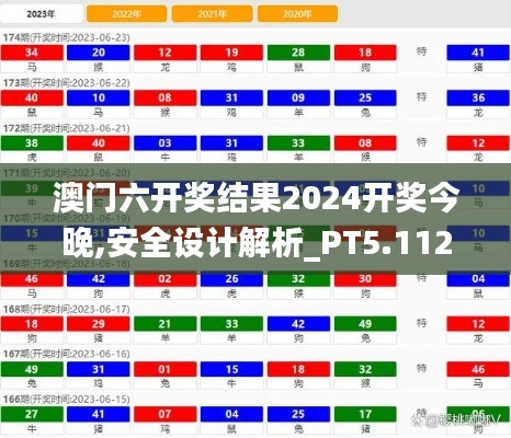 澳门六开奖结果2024开奖今晚,安全设计解析_PT5.112