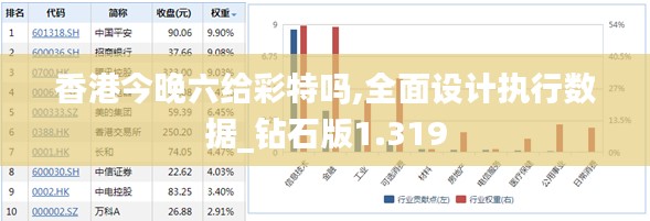 香港今晚六给彩特吗,全面设计执行数据_钻石版1.319