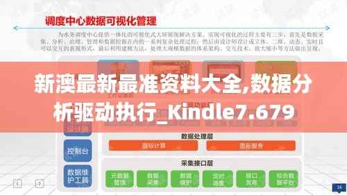 新澳最新最准资料大全,数据分析驱动执行_Kindle7.679