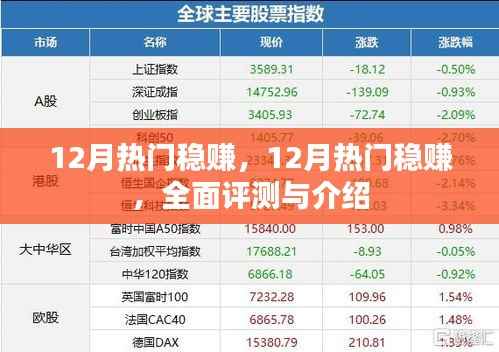12月热门稳赚策略全面评测与介绍
