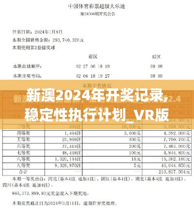 新澳2024年开奖记录,稳定性执行计划_VR版3.366