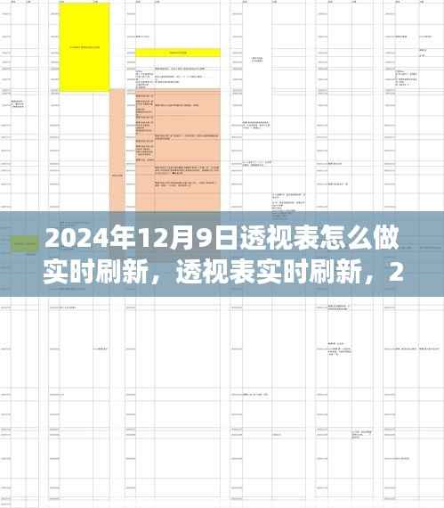 透视表实时刷新指南,掌握数据时代的刷新技巧,开启2024年崭新篇章