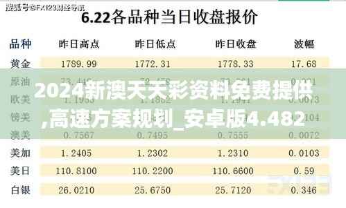 2024新澳天天彩资料免费提供,高速方案规划_安卓版4.482