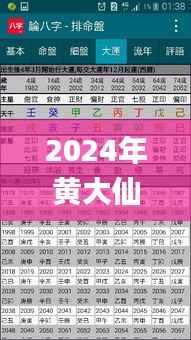 2024年黄大仙三肖三码,精细化说明解析_GM版9.248