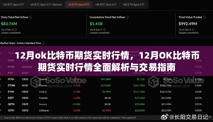 12月OK比特币期货实时行情解析与交易指南,全面洞悉市场动态