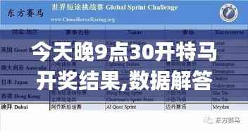 今天晚9点30开特马开奖结果,数据解答落实_NE版8.960