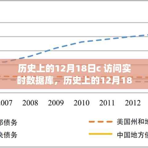 百不获一 第4页