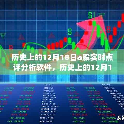 历史上的12月18日,A股实时点评分析软件的演进与发展