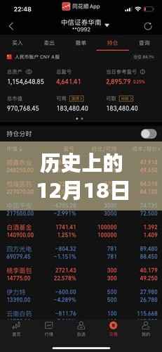 12月18日与e码通的飞天奇遇,实时到账的温馨故事