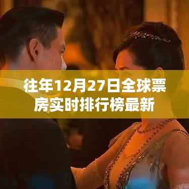 全球票房实时排行榜(往年12月27日更新)