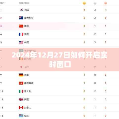 实时窗口开启指南,2024年12月27日操作教程