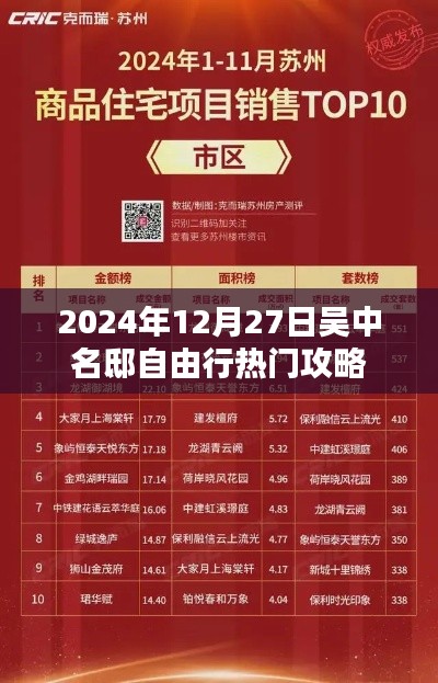 吴中名邸自由行指南,热门攻略揭秘