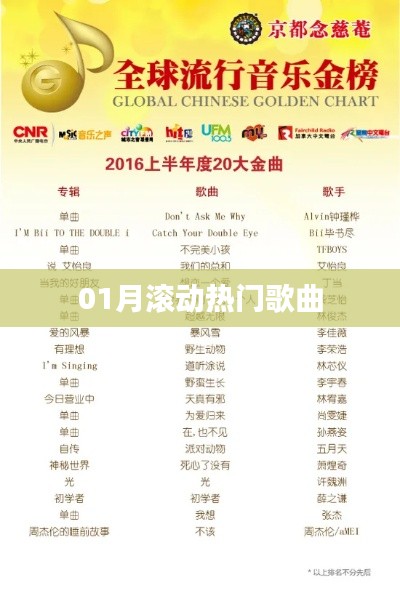 七上八下 第3页