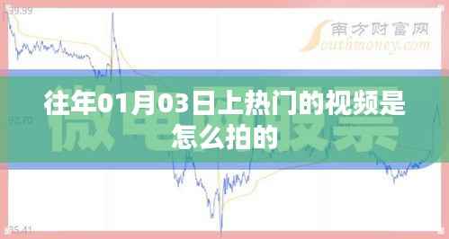 热门视频制作揭秘,拍摄时间与技巧解析