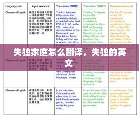 失独家庭怎么翻译,失独的英文
