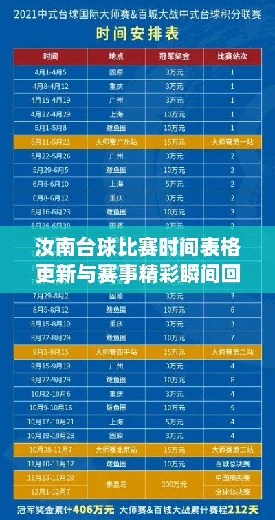 汝南台球比赛时间表格更新与赛事精彩瞬间回顾