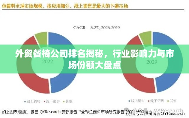 外贸餐椅公司排名揭秘,行业影响力与市场份额大盘点