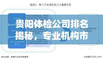 贵阳体检公司排名揭秘,专业机构市场概述及竞争力分析